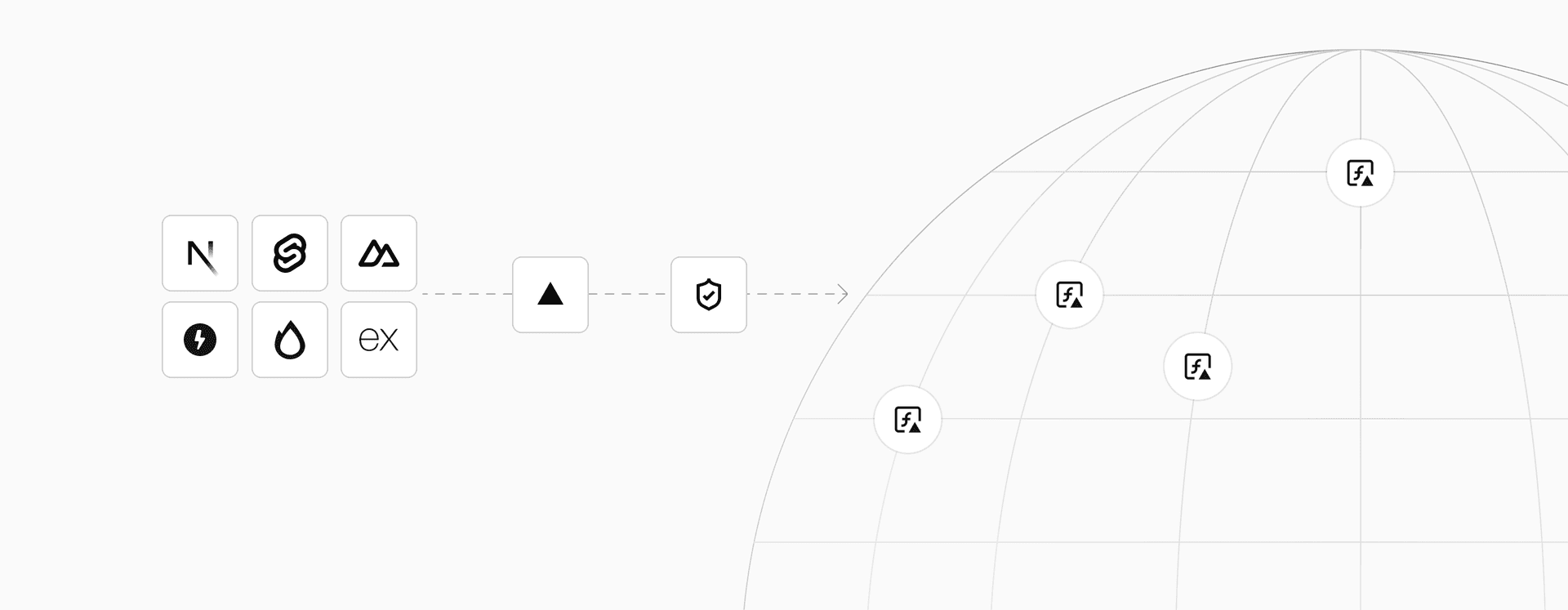 Framework-defined Infrastructure automatically provisions optimal resources based on your application code.